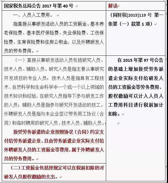 1512524362679036423.png 圖片1.png